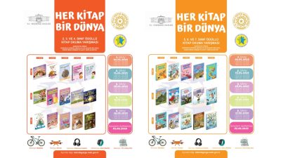 Hayrabolu İlçe Milli Eğitim Müdürlüğü, okuma kültürünü yaygınlaştırmak amacıyla yürüttüğü