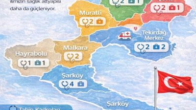 Tekirdağ, Sağlık Bakanlığı’nın 126. Dönem Devlet Hizmet Yükümlülüğü (DHY) kapsamında